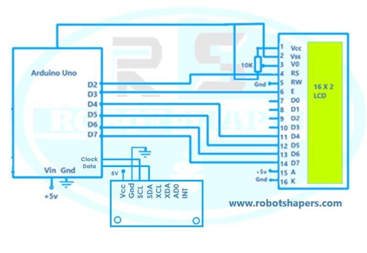 Arduino Accelerometer with LCD display