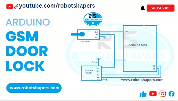 Arduino GSM door lock